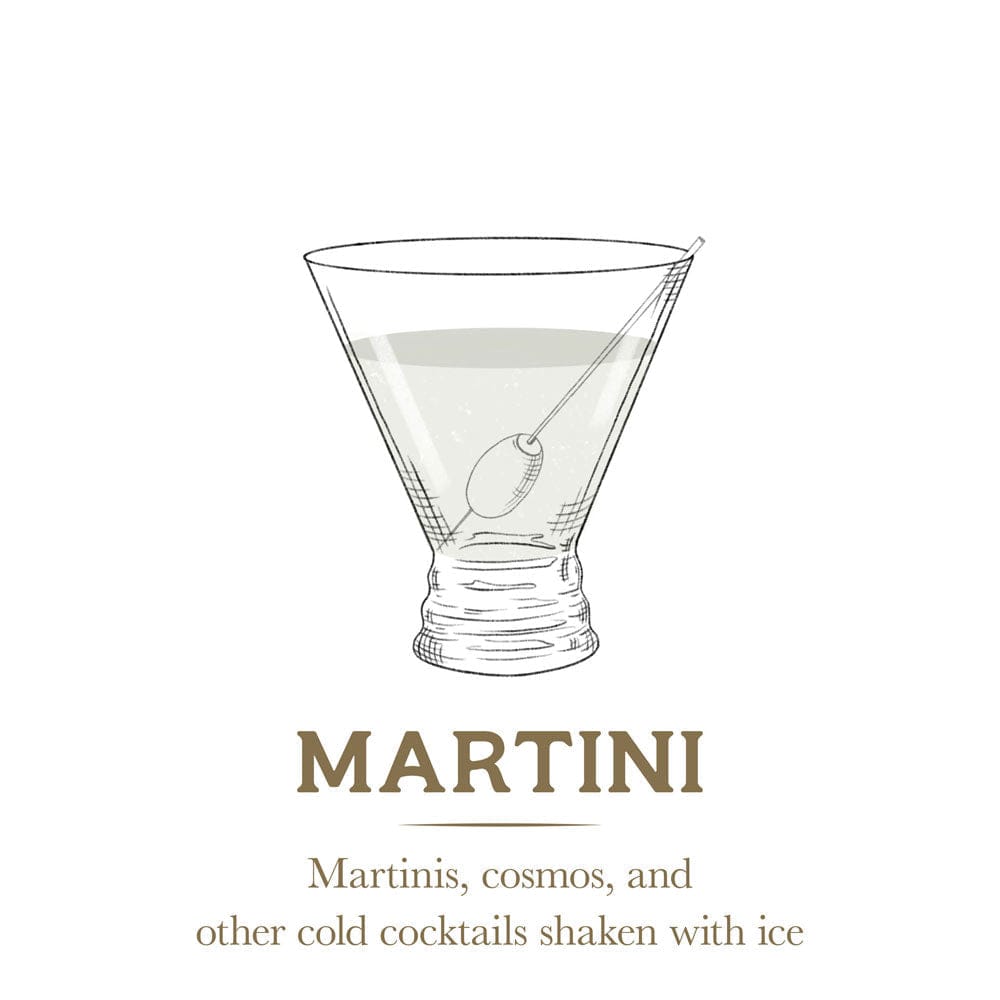 Craft Cocktail Set of 4 Stemless Martini Glasses