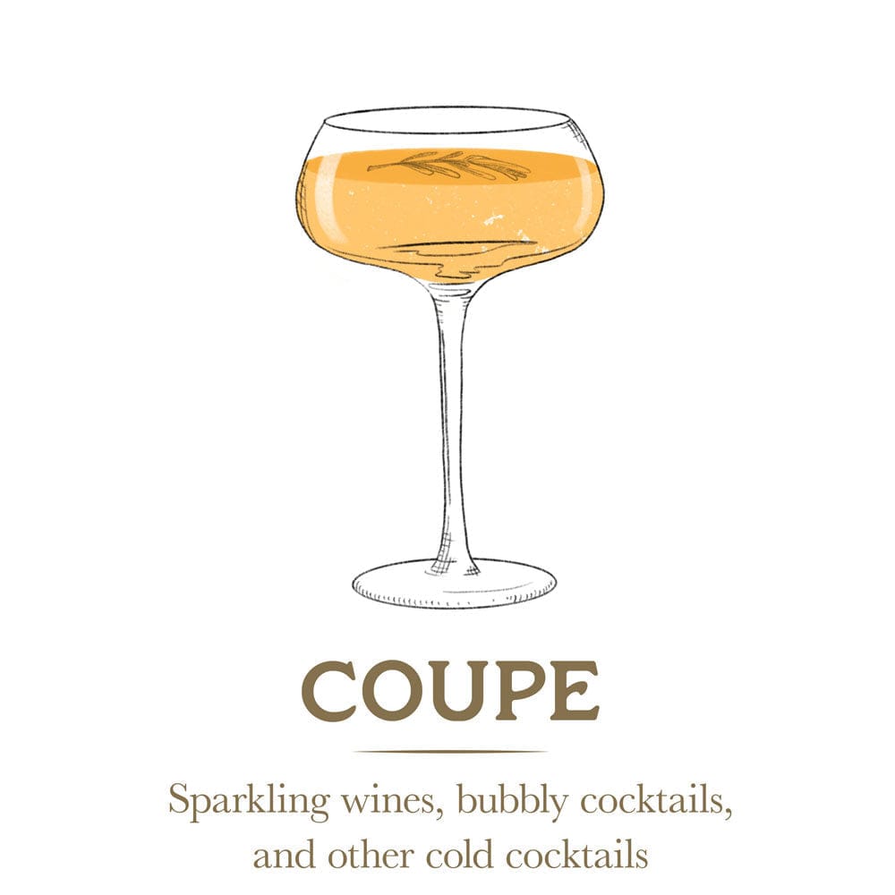 Craft Cocktail Set of 4 Coupe Champagne Wine Glasses